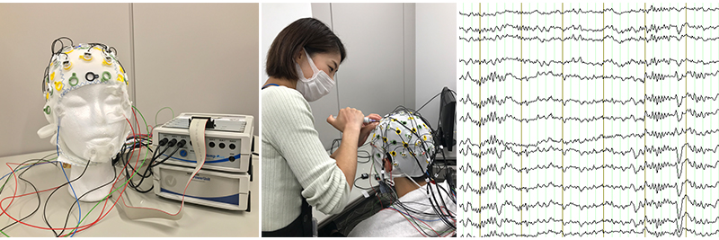 左:脳波計測装置、中央:実験風景(スタッフに電極を装着しているところ)、右:睡眠中の脳波記録の画像