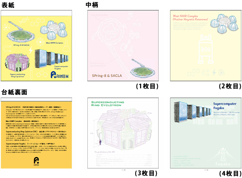 メモパッド「巨大施設・装置」の表紙、4柄、裏台紙の画像