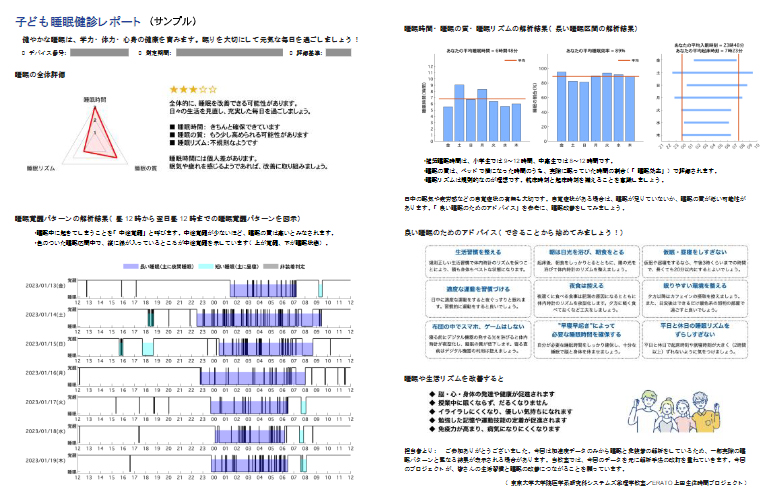 「子ども睡眠健診」フィードバックレポート（サンプル）の画像