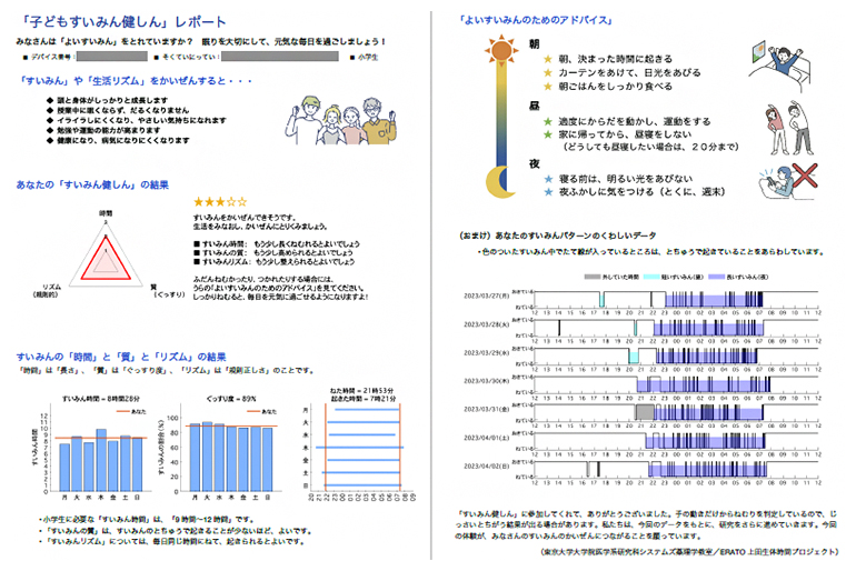 小学生向けの「子ども睡眠健診」フィードバックレポートの図