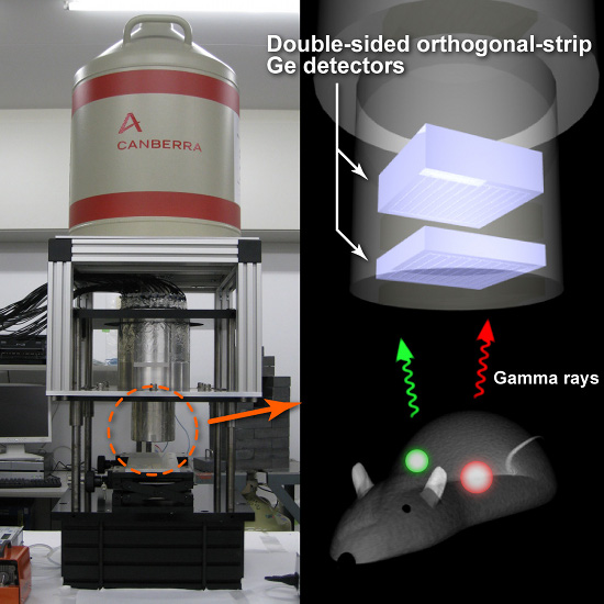 Image of the GREI-II system