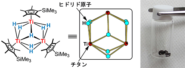 多金属のチタンヒドリド化合物の構造の図