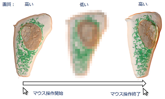 画質自動調整技術の模式図の画像