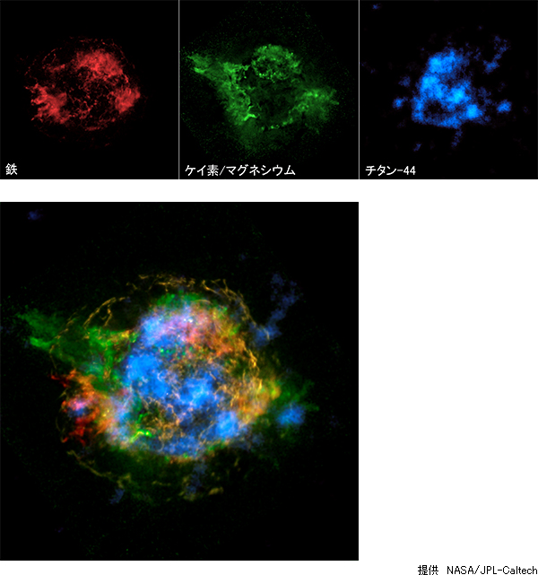 超新星残骸「カシオペア座A」に存在する金属元素の空間分布の画像（提供　NASA/JPL-Caltech）