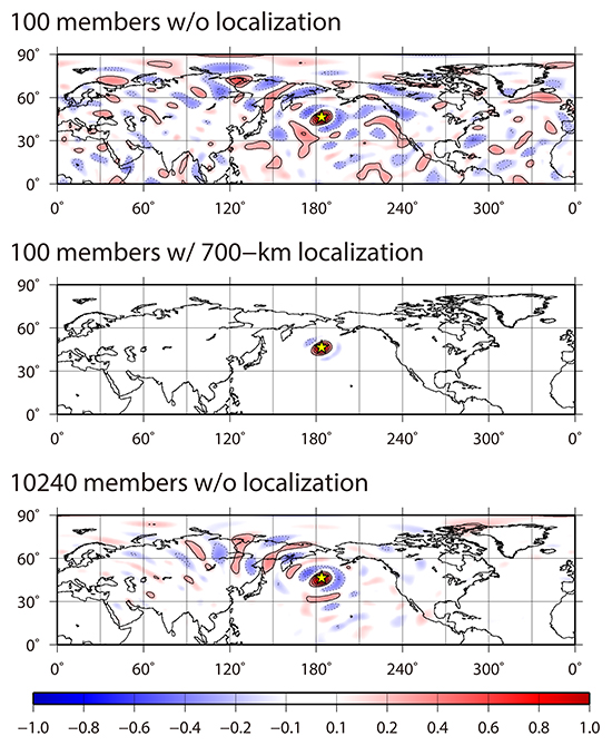 results of global weather simulations