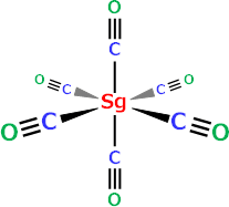 106番元素シーボーギウム（Sg）のヘキサカルボニル錯体Sg(CO)6の図