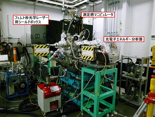 SACLAの実験ハッチ内に設置したHAXPES装置の写真