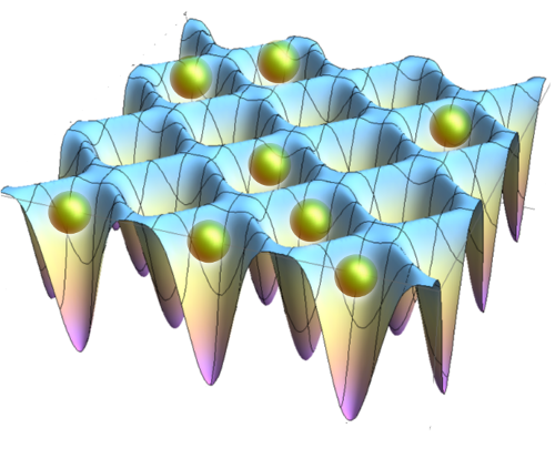 Image of an optical lattice