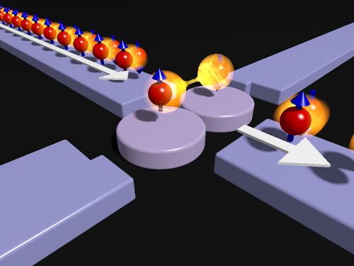 Schematic showing the experiment