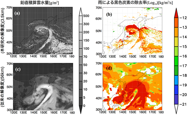 「京」による全球でのエアロゾル輸送シミュレーション（当該論文の図を用いて作成）の図