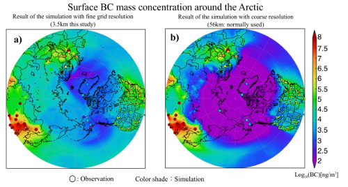 comparison between real and simulated aerosol data