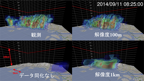 2014年9月11日午前8時25分の神戸市付近における雨雲の分布の図