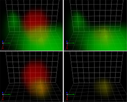 Sar1-GFPとSec13-mRFPの三次元局在の高解像度画像の図