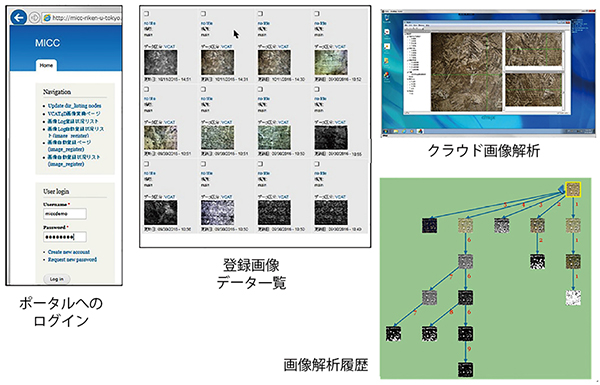 MICCの概観図