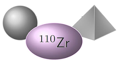 ジルコニウム-110(110Zr)原子核の形の図