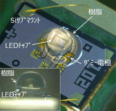 新しく開発した深紫外LEDの外観図