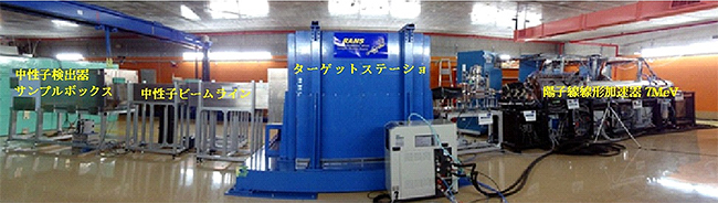 理研小型中性子源システムRANS(ランズ)の装置全景写真