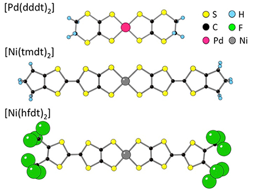 金属-ジチオレン錯体を構成する分子の構造の図