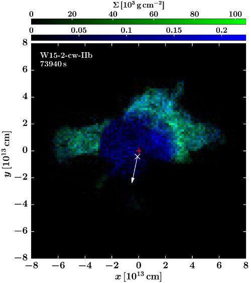 Supernova simulation