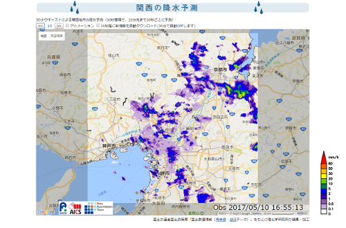 rainfall prediction