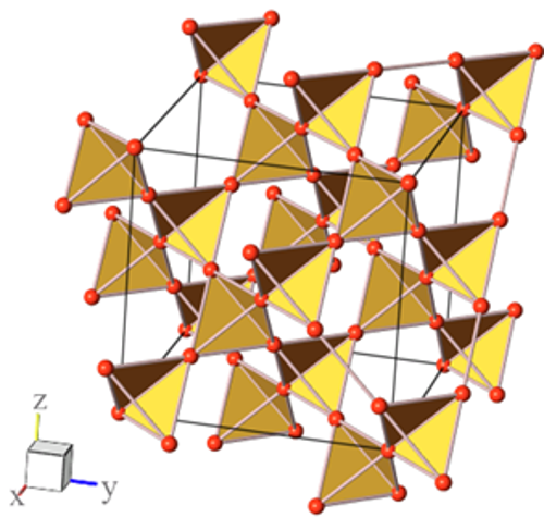 Figure showing pyrochlore lattice structure