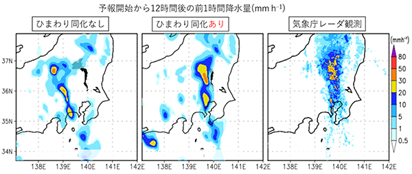 2015年9月9日午前9時を初期時刻とする12時間降水予報の結果と実際のレーダ観測の図