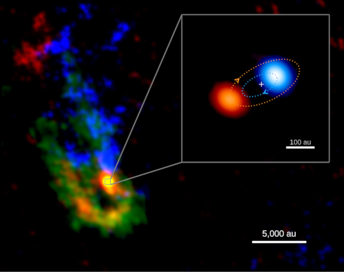 Image showing the location of the binary in the protostellar cloud