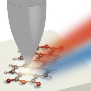 PTCDA分子のSTM単一分子発光測定のイメージの図