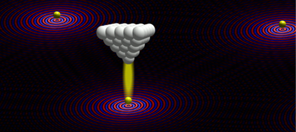 量子渦（超伝導電流の渦）に束縛されたマヨラナ粒子（黄色）検出のイメージの図