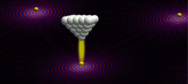 量子渦(超伝導電流の渦)に束縛されたマヨラナ粒子(黄色)検出のイメージの図