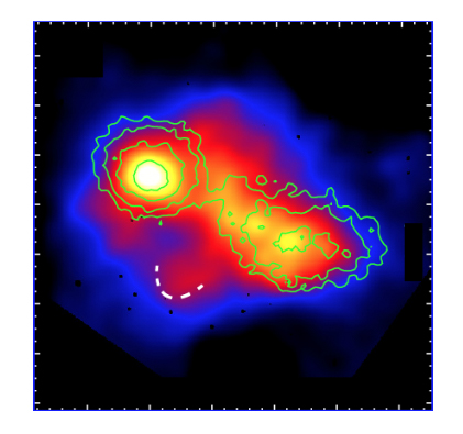 確認された銀河団衝突の瞬間の画像（緑等高線はX線輝度、白破線が衝撃波の位置）の図