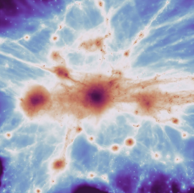 図1 宇宙網のシミュレーションの例の図