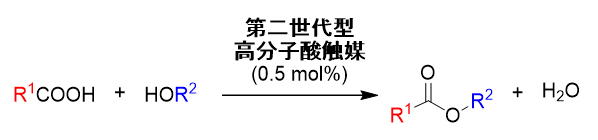 第二世代型高分子酸触媒を用いたバッチ型エステル化反応の図