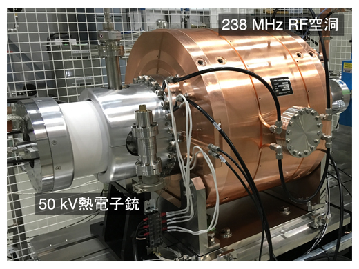 本研究で開発した市販のグリッド付き熱カソードを組み込んだ電子銃システムの図