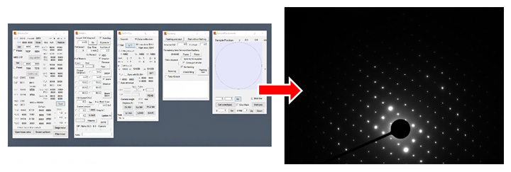 開発したシステムとそれを用いて測定した機能性材料の回折パターンの図
