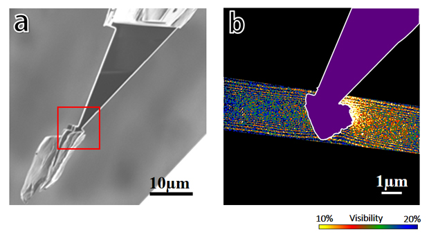 集束イオンビーム加工されたチタン酸バリウムの試料画像(a)と劈開後の振幅再生像(b)の図