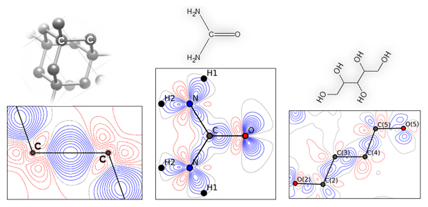 多結晶から得られた価電子密度分布（左：ダイヤモンド、中：尿素、右：キシリトール）の図
