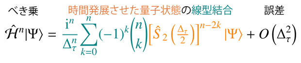 提案したアルゴリズムのもとになる式の図