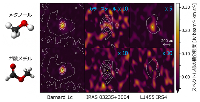 三つの原始星それぞれの周りに存在するガス（メタノールとギ酸メチル）の分布の図