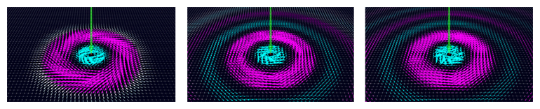 2次元ラシュバ電子系に生じた電流の渦の図