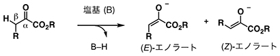 α-ケトエステル、α-ケトエステルエノラートの画像