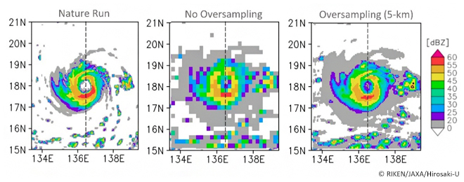 静止気象レーダ衛星によるレーダ反射強度データ（dBZ）のシミュレーション結果の図