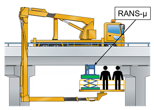 橋梁点検車に搭載した「中性子塩分計RANS-μ」による塩分測定の概念図の画像
