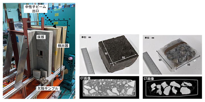 RANS-II実験におけるセットアップと用いた模擬欠陥の図