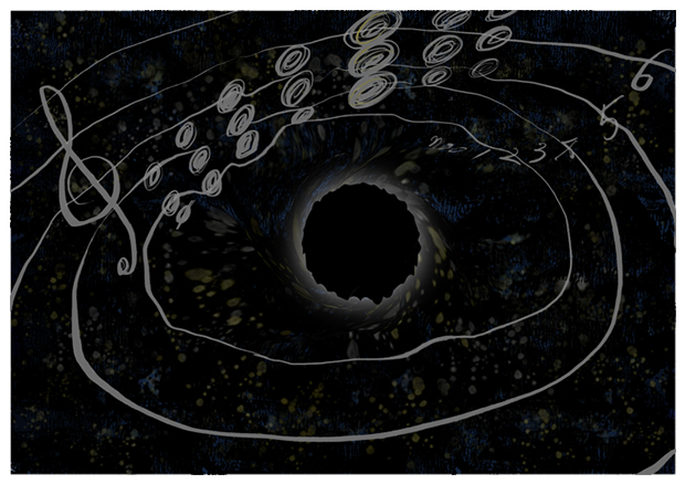 ブラックホールの揺らぎのイメージ図の画像