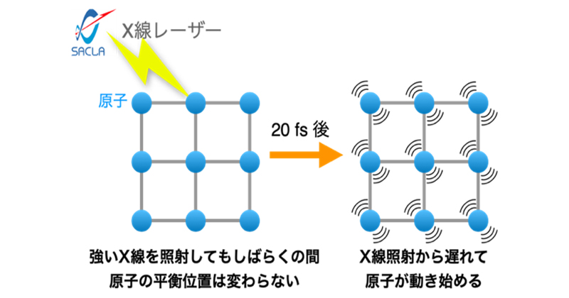 Amazon.co.jp: エネルギ-医学の原理: その科学的根拠 : ジェ