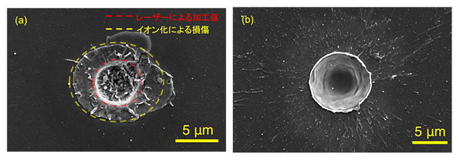 異なるモードでアブレーションされたシリコン表面の加工痕のSEM画像の写真