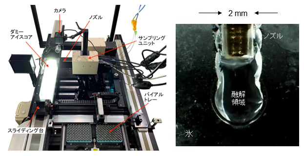 アイスコアレーザー融解サンプラーとレーザー融解されている氷の写真