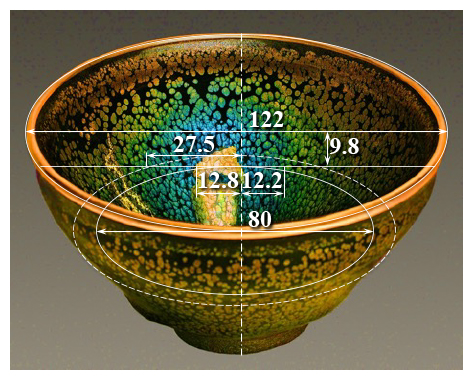 国宝油滴天目茶碗の内側に見られる照明の反射光と青紫の光彩の位置の図