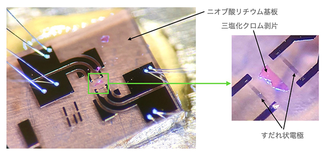 超音波測定装置の図